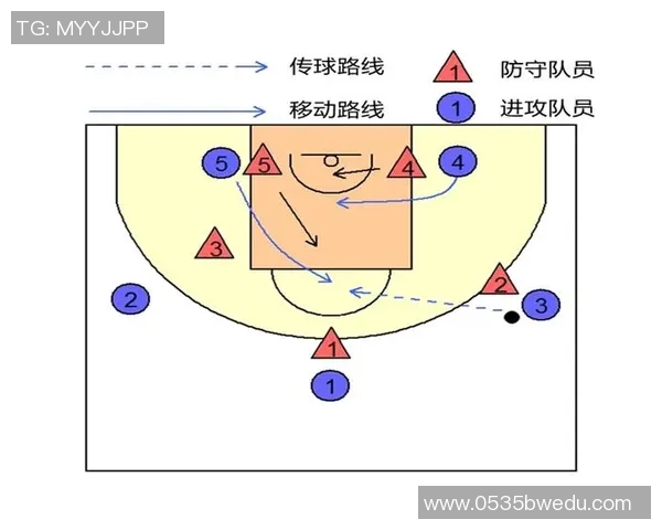 深入分析南京排球队包夹战术的优势与应用策略 深入分析南京排球队包夹战术的优势与应用策略