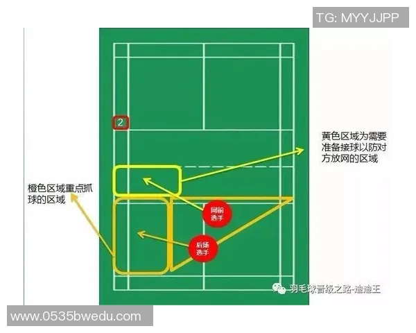 赛后分析：杭州羽毛球队与重庆羽毛球队的实力对决与战术解析