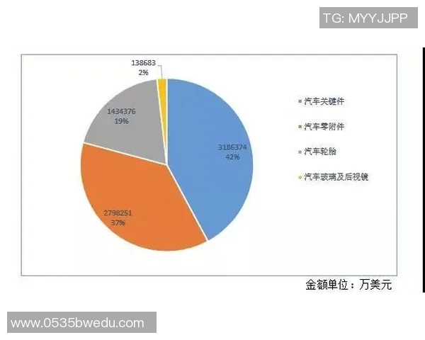 上海足球队在钻石联赛中的技术表现分析与未来展望 上海足球队在钻石联赛中的技术表现分析与未来展望