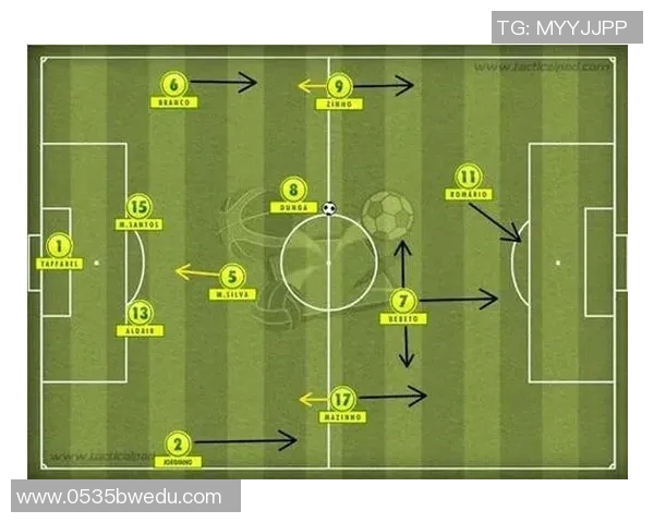 南京足球队中路突破战术解析与未来发展展望