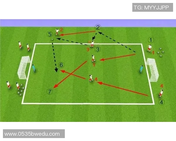 南京足球队的包夹战术解析与实战应用探讨